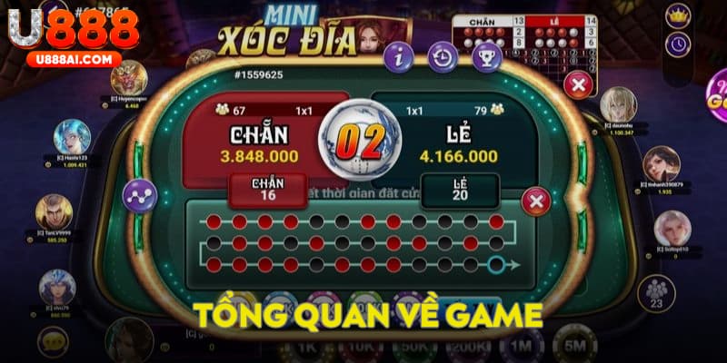 Tổng quan về trò chơi Tổng quan về trò chơi